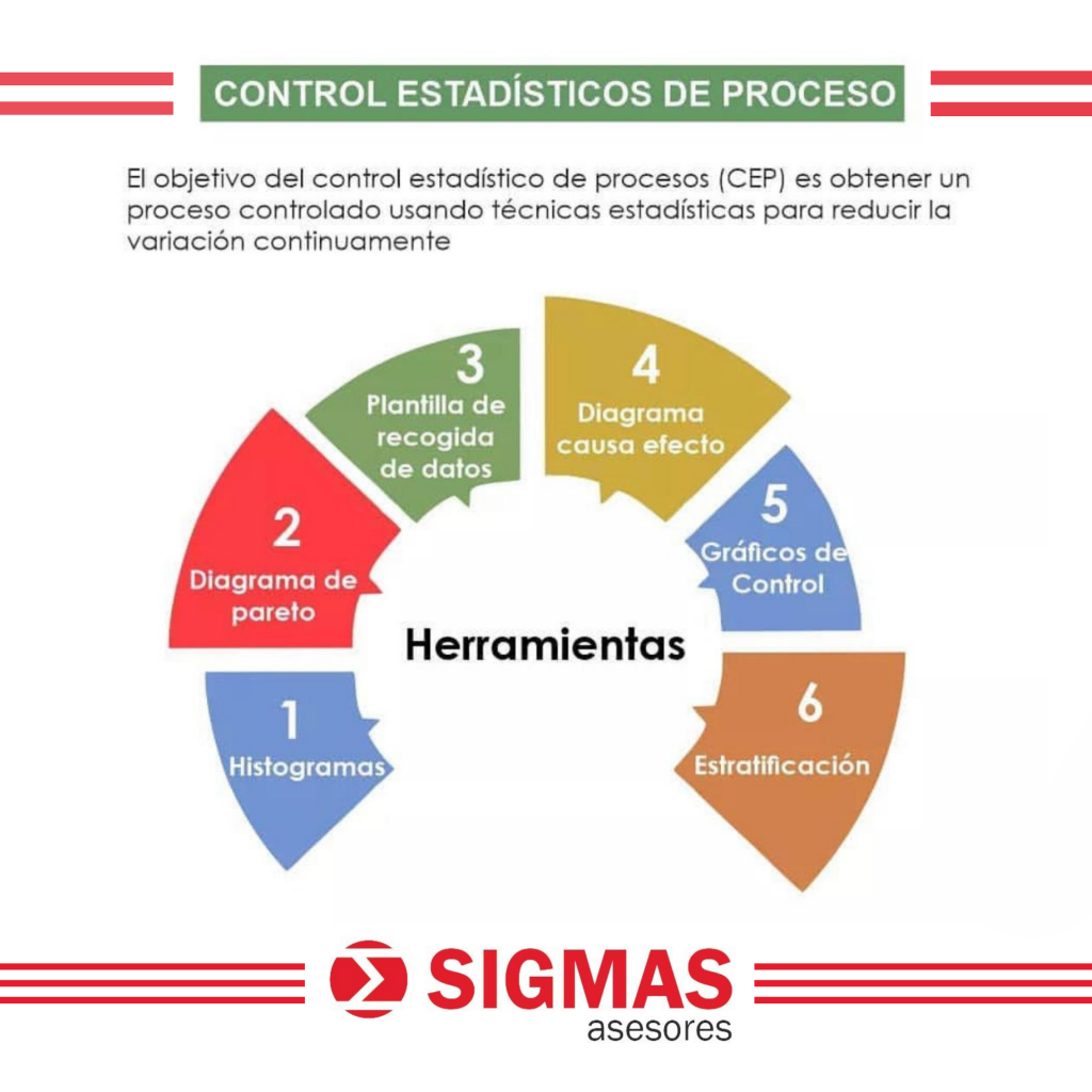 Julio Especialistas En Empresas