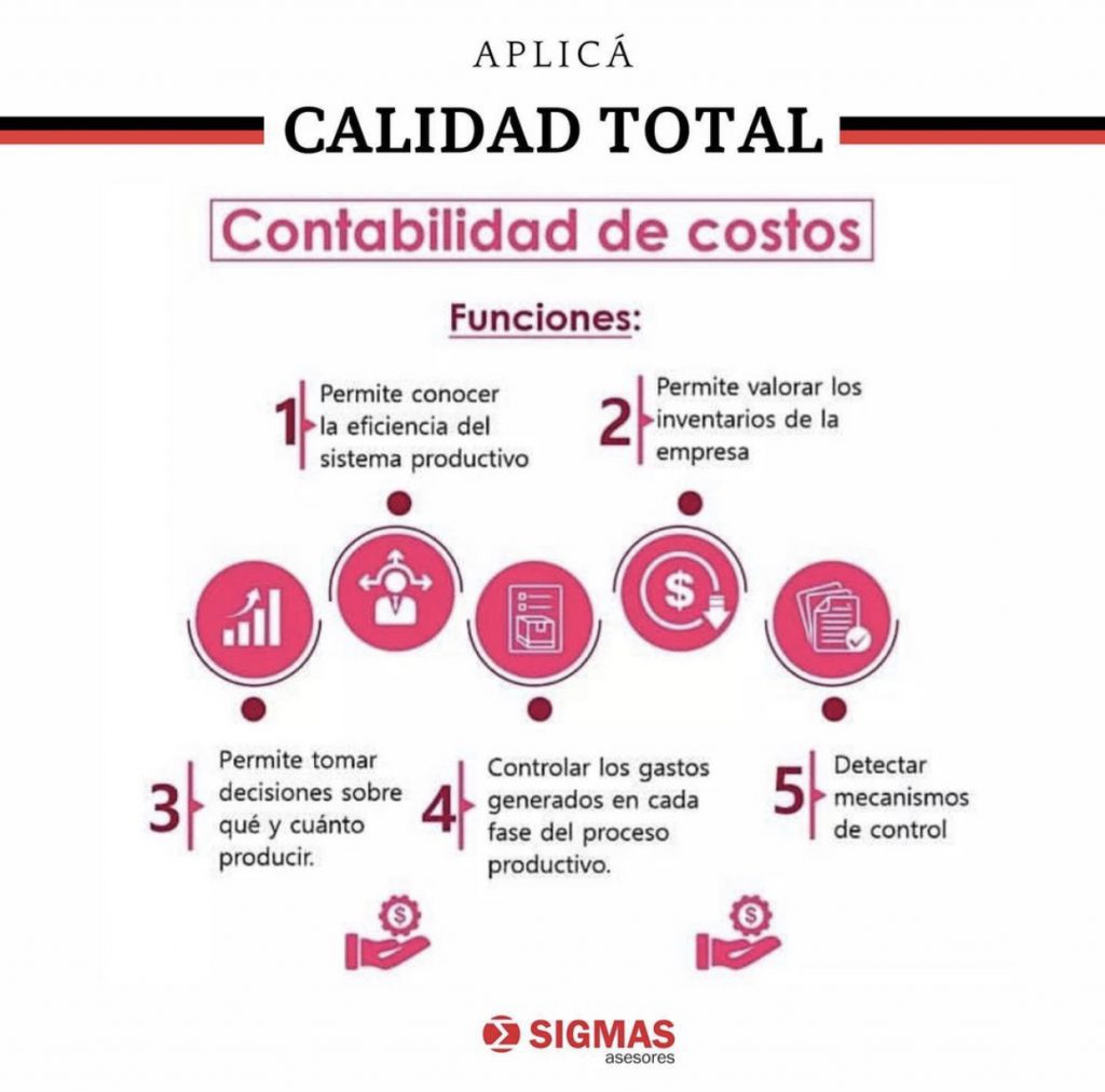 Contabilidad De Los Costos Especialistas En Empresas